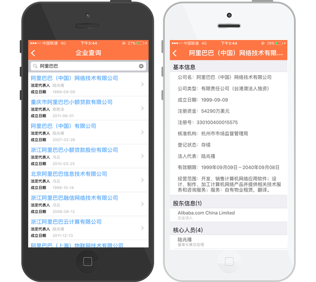 管信